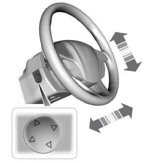 Lincoln Nautilus. Column