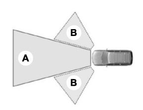 Lincoln Nautilus. Automatic High Beam Control – Troubleshooting. Adaptive Front Lighting