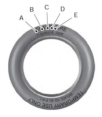 Lincoln Nautilus. Information on the Tire Sidewall