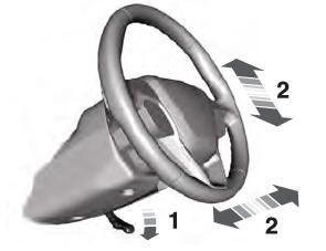 Lincoln Nautilus. Column