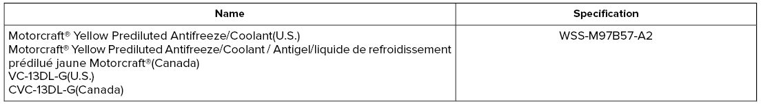 Lincoln Nautilus. Cooling System Capacity and Specification - 2.0L
