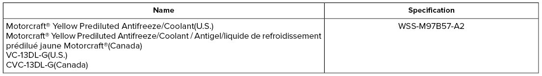 Lincoln Nautilus. Cooling System Capacity and Specification - 2.7L
