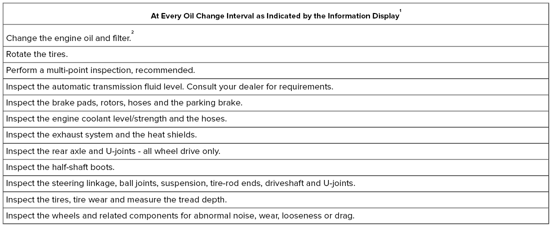 Lincoln Nautilus. Normal Scheduled Maintenance