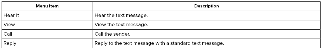 Lincoln Nautilus. Sending and Receiving a Text Message. Switching Text Message Notification On and Off